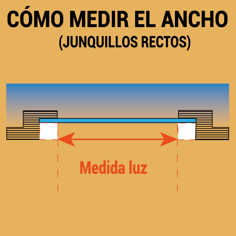 medida-ancho-junquillo-recto