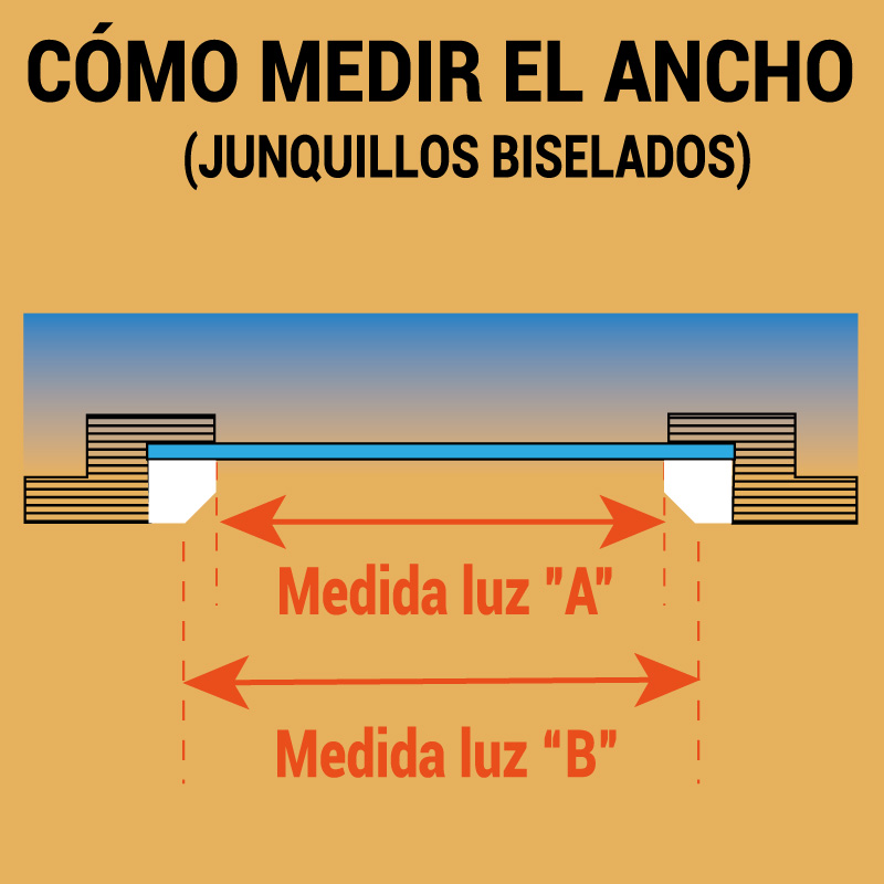 medidas-ancho-junquillos-biselados